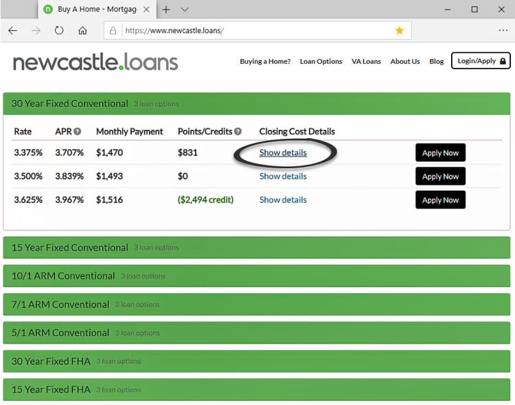 Prepaid Items & Mortgage Escrow Account, How Much Do They Cost?